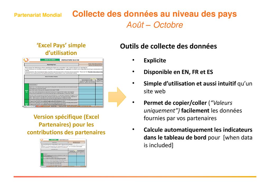 Comment utiliser cette présentation type ppt télécharger